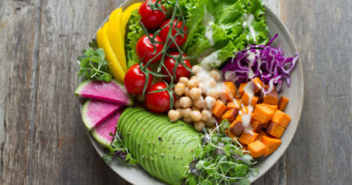 Eating Habits and Disease