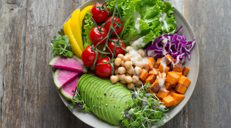 Eating Habits and Disease